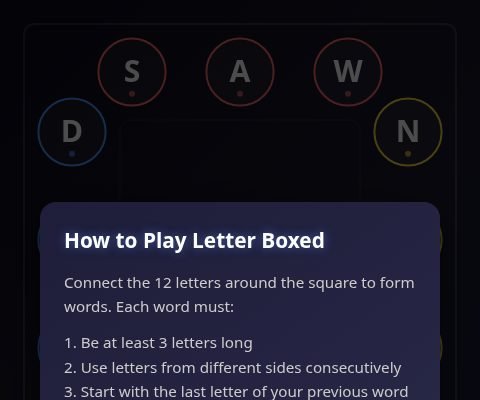 Letter Boxed